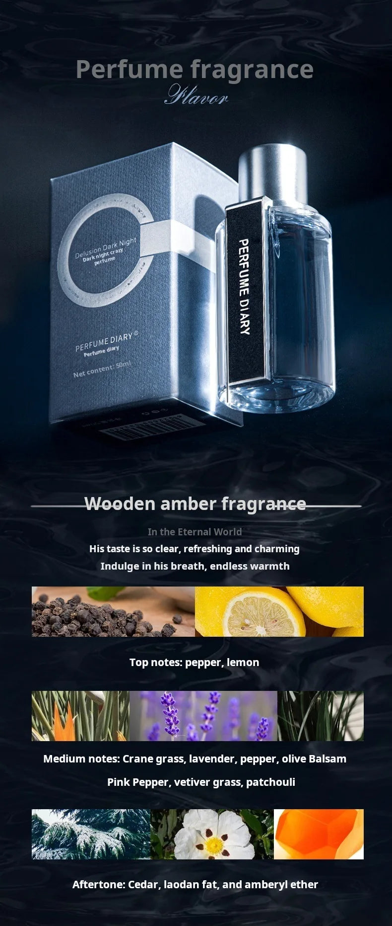 50ML Men Perfume High Quality Original Body Spray Perfume Lasting Fragrance Scent Fresh Natural Perfume for Female.